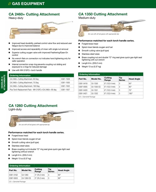 katalog-victor-ca2460