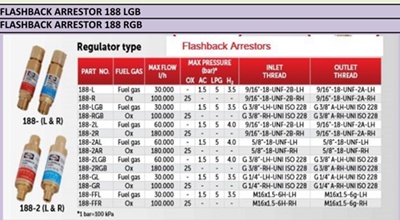 KATALOG-FLASHBACK-ARRESTOR-HARRIS